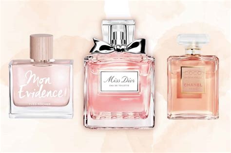 dior dupe perfume|what smells like miss Dior.